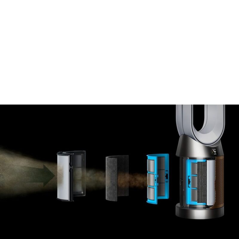 Dyson Purifying Cool Fan – TP09