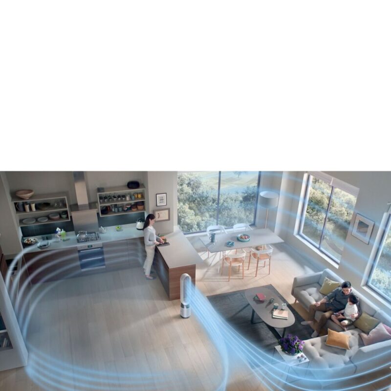 Dyson Purifying Cool Fan – White TP10